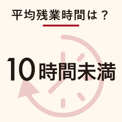 平均残業時間は? 平均残業時間は?